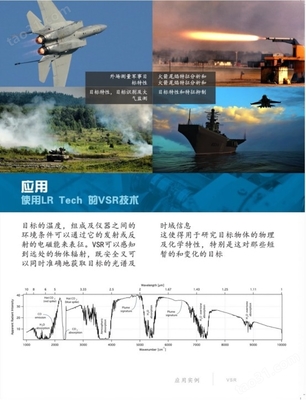 深入了解VSR技术 应用、挑战与发展